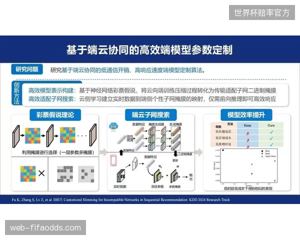 运营服务端本季推进智能化升级 实现人机协同提效